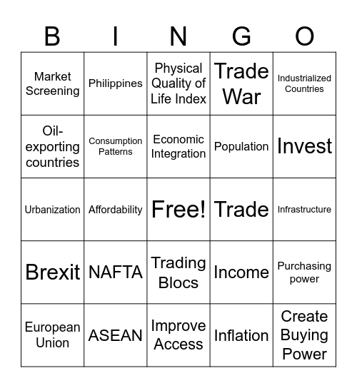 Economic Environment Bingo Card