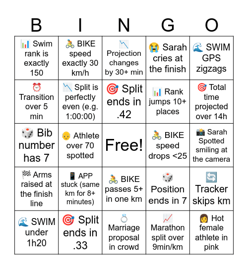 Swim, Bike, Run… and Bingo Card