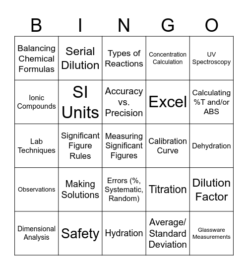 ChemOX_150L Bingo Card