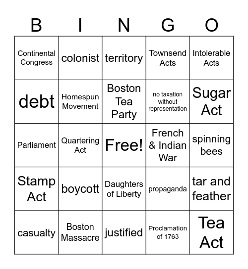 Colonial Reactions to British Policies Bingo Card