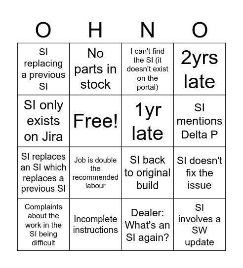 Landau SI Bingo Card