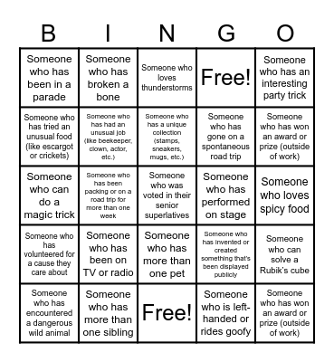 Glucose Gladiators Bingo Card