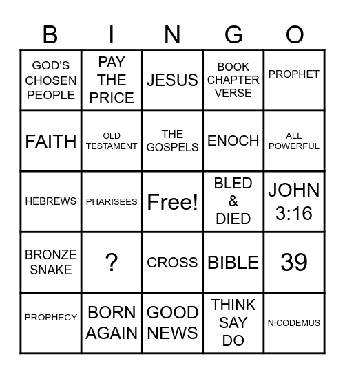 GOD CARES FOR HIS PEOPLE #2 Bingo Card