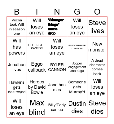 Stranger Things 5 Bingo Card