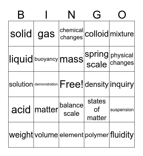 Everything Matter Bingo Card