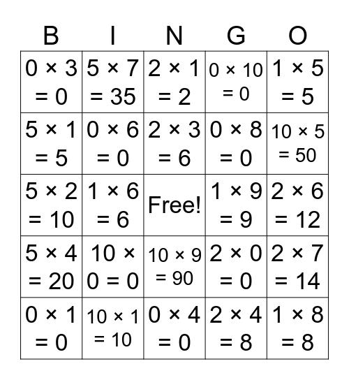 Multiplying with 0, 1, 2, 5, and 10 Bingo Card