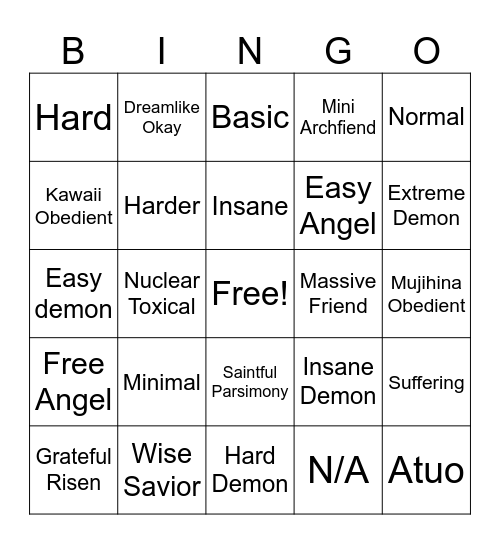 Difficulties Bingo Card