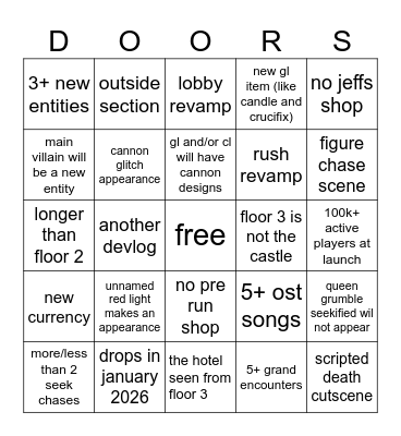 floor 3 Bingo Card