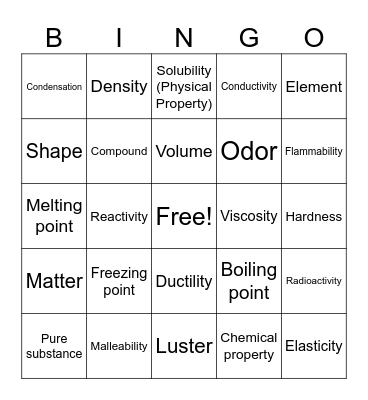 Physical and Chemical Changes Vocabulary Bingo Card