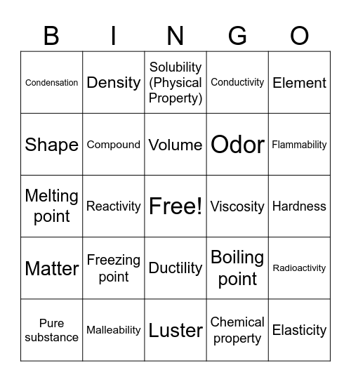 Physical and Chemical Changes Vocabulary Bingo Card