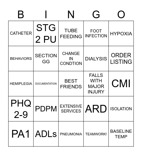 CMI...QMs.....QIIP Bingo Card