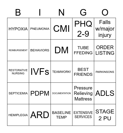 CMI....QMs Bingo Card