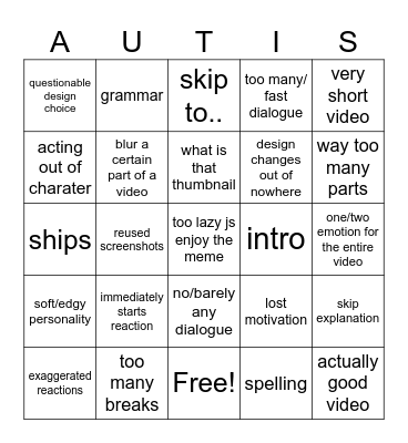 gacha reaction video Bingo Card