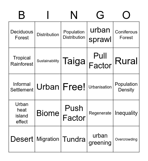 Year 9 Spotlight on Asia Bingo Card