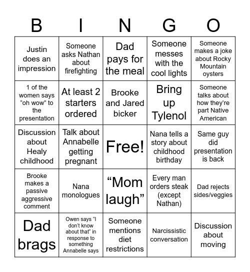 The Fort Bingo Card