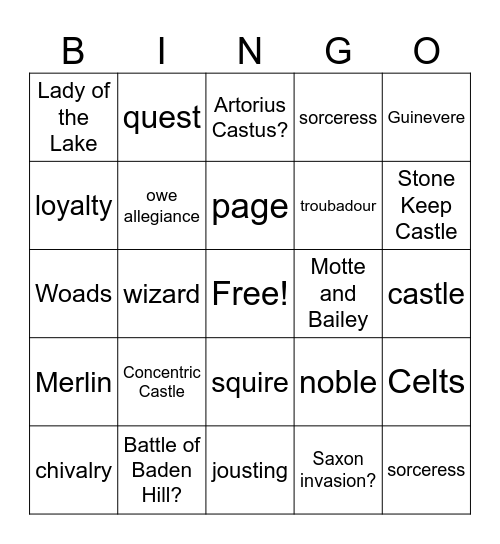 King Arthur Bingo Card