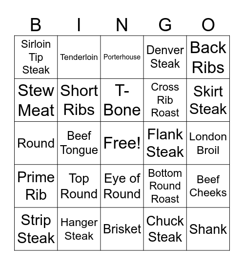 Cuts of Beef Bingo Card