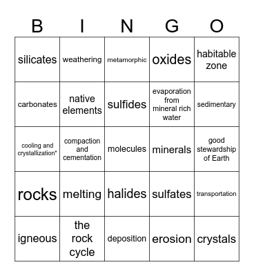 Week 7: Earth Science Review Bingo Card