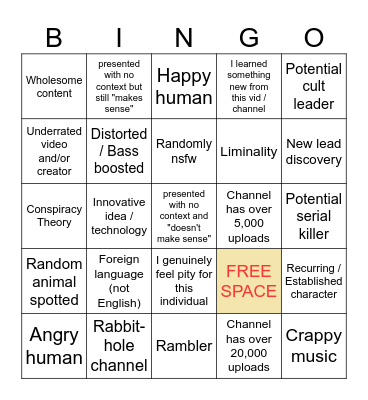 Youtube's Recycle Bin [KVN AUST] fixed Bingo Card