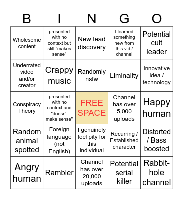 Youtube's Recycle Bin [KVN AUST] fixed Bingo Card