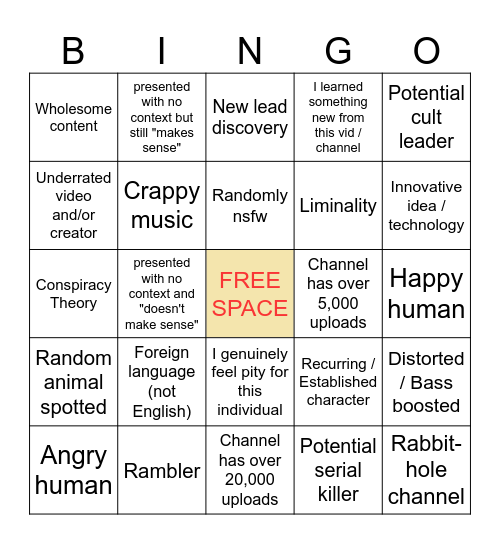 Youtube's Recycle Bin [KVN AUST] fixed Bingo Card