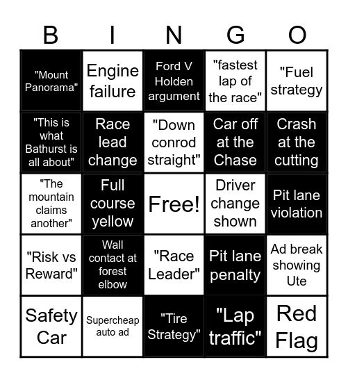 Bathurst day Bingo Card