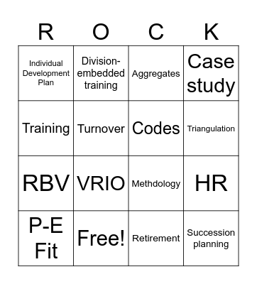 Dissertation Blackout Bingo Card