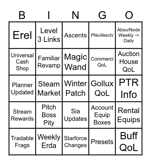 MapleCon LA Bingo Card