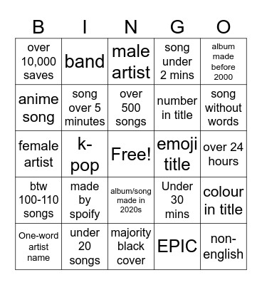 music playlist bingo Card