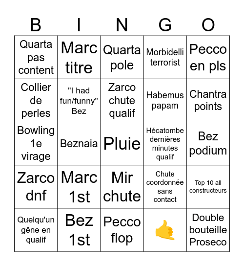 Motegi (Japon) Bingo Card