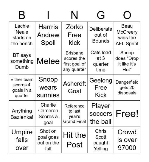 Grand Grand Final 2025 Bingo Card