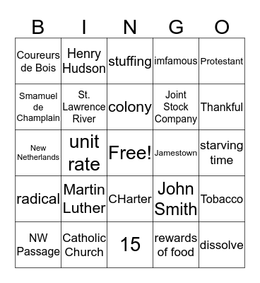 Module 3 Vocabulary Bingo Card