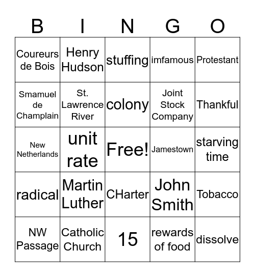 Module 3 Vocabulary Bingo Card
