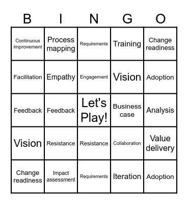 BA as a Change Catalyst Bingo Card