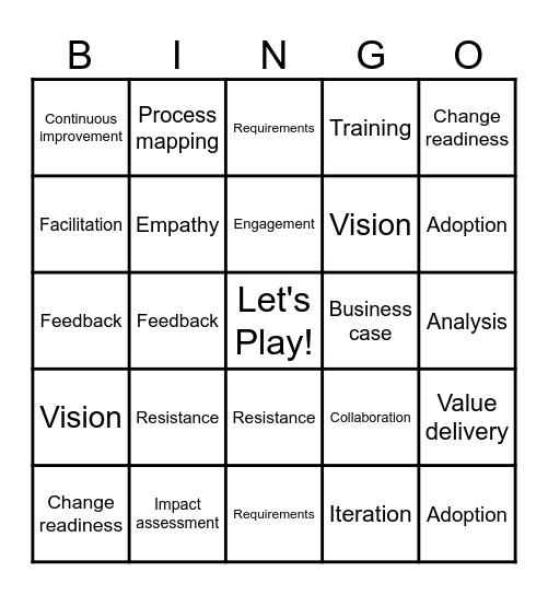 BA as a Change Catalyst Bingo Card