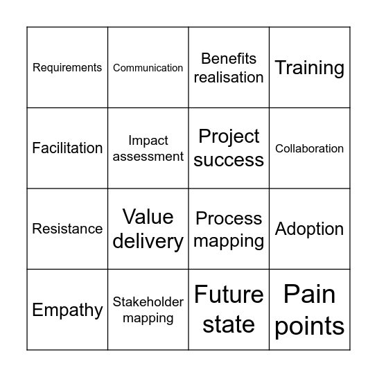 BA as a Change Agent Bingo Card