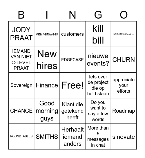 Weekly All Hands Update - TrueFullstaq #2 Bingo Card