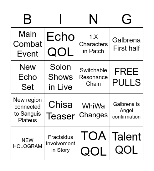 Wuwa 2.7 Livestream predictions Bingo Card