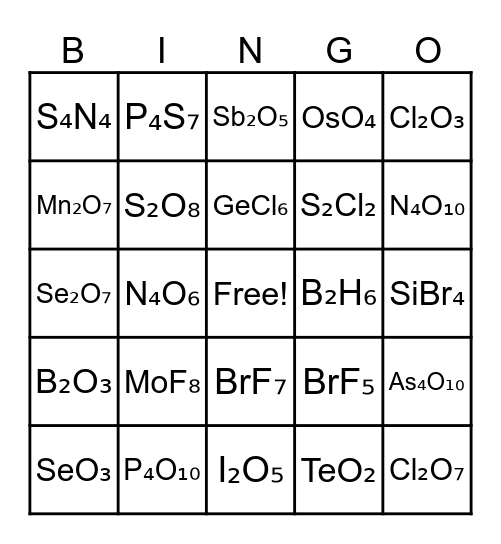 Naming Covalent Compounds Bingo Card