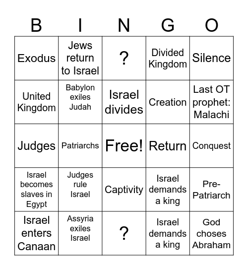 Old Testament Key Events Bingo Card