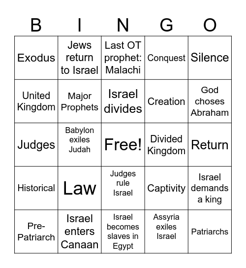 Old Testament Key Events Bingo Card