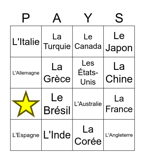 Les Pays Bingo Card
