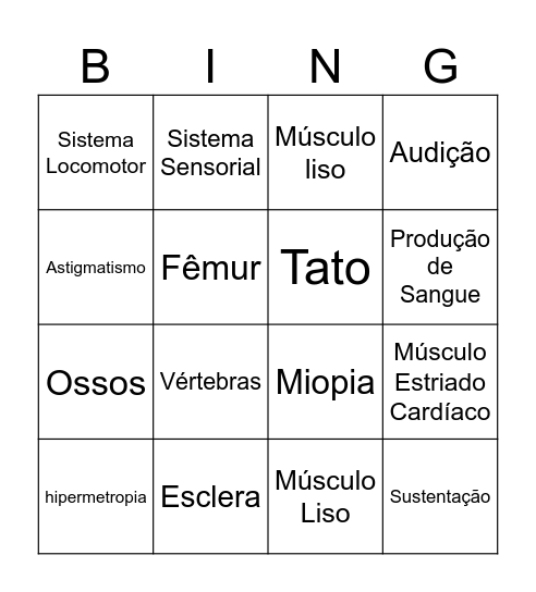 Bingo Revisão Sistemas do Corpo Humano Bingo Card