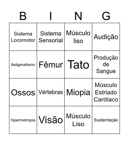Bingo Revisão Sistemas do Corpo Humano Bingo Card