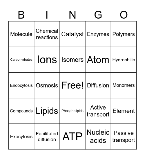 Props of Water & Enzymes Bingo Card