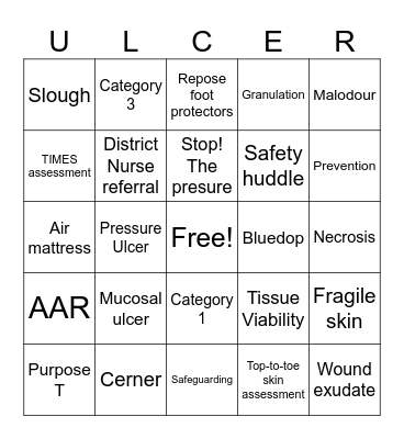 Stop! The Pressure Bingo Card