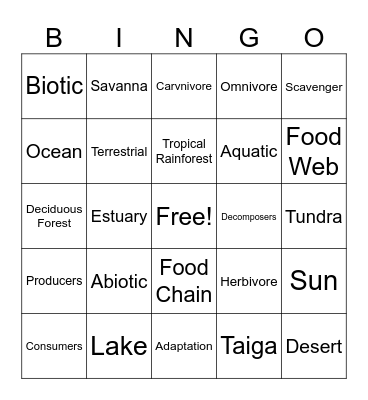 Ecosystem Bingo Card