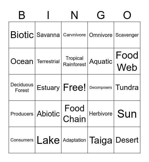 Ecosystem Bingo Card