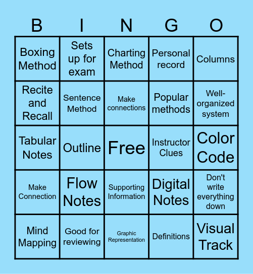 Note Taking Strategies Bingo Card