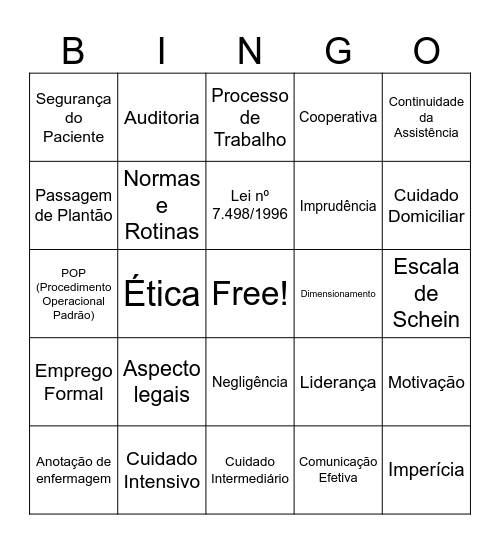 Bingo da revisão Bingo Card